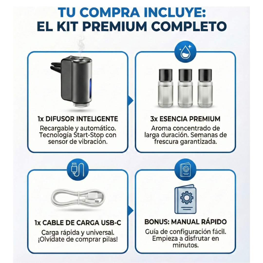 Difusor de Aroma Inteligente Pro