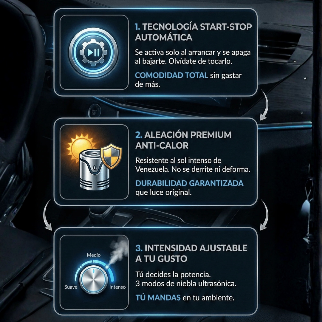 Difusor de Aroma Inteligente Pro